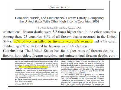 bogus headlines women gun deaths