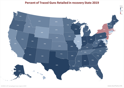 Percent of Traced Guns Retailed in recovery State - 2019