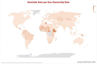 Homicide Rate per Gun Ownership Rate - international - map