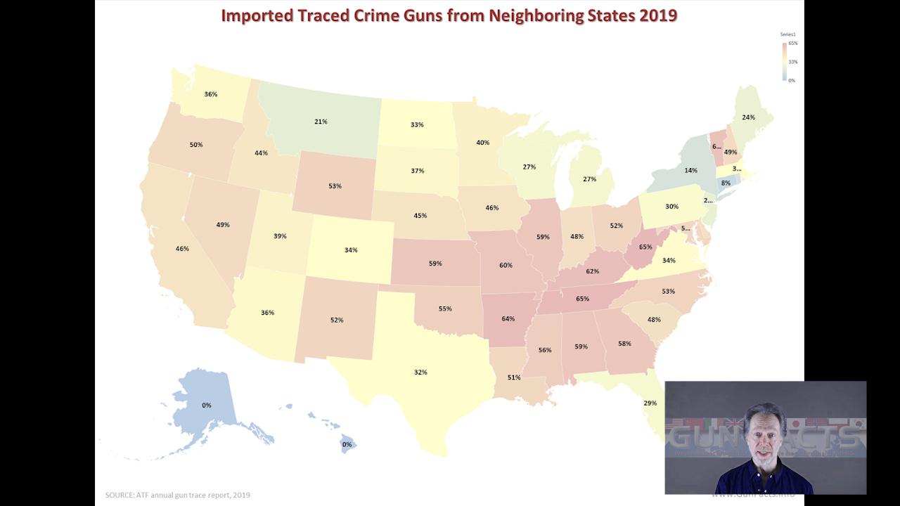 Rust Pipeline – thumbnail | Gun Facts