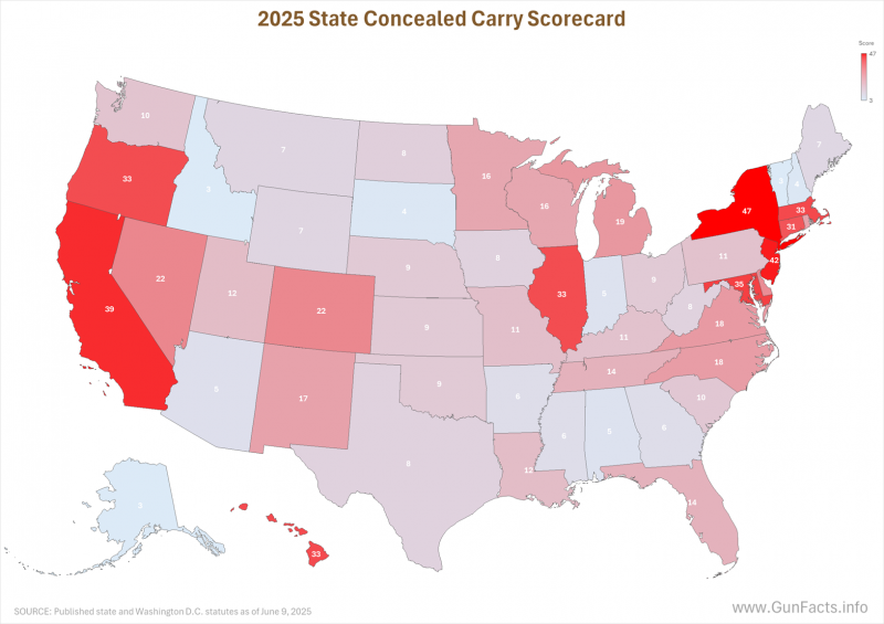 2025 Gun Facts Concealed Carry Scorecard