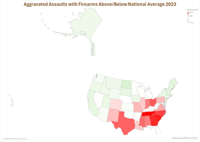 Aggravated assaults with Firearms above and below the national average 2023