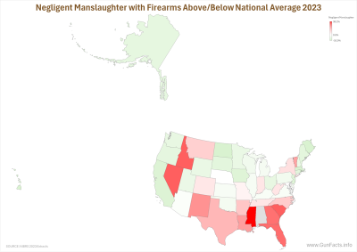 Negligent manslaughter with firearms above and below the national average, 2023